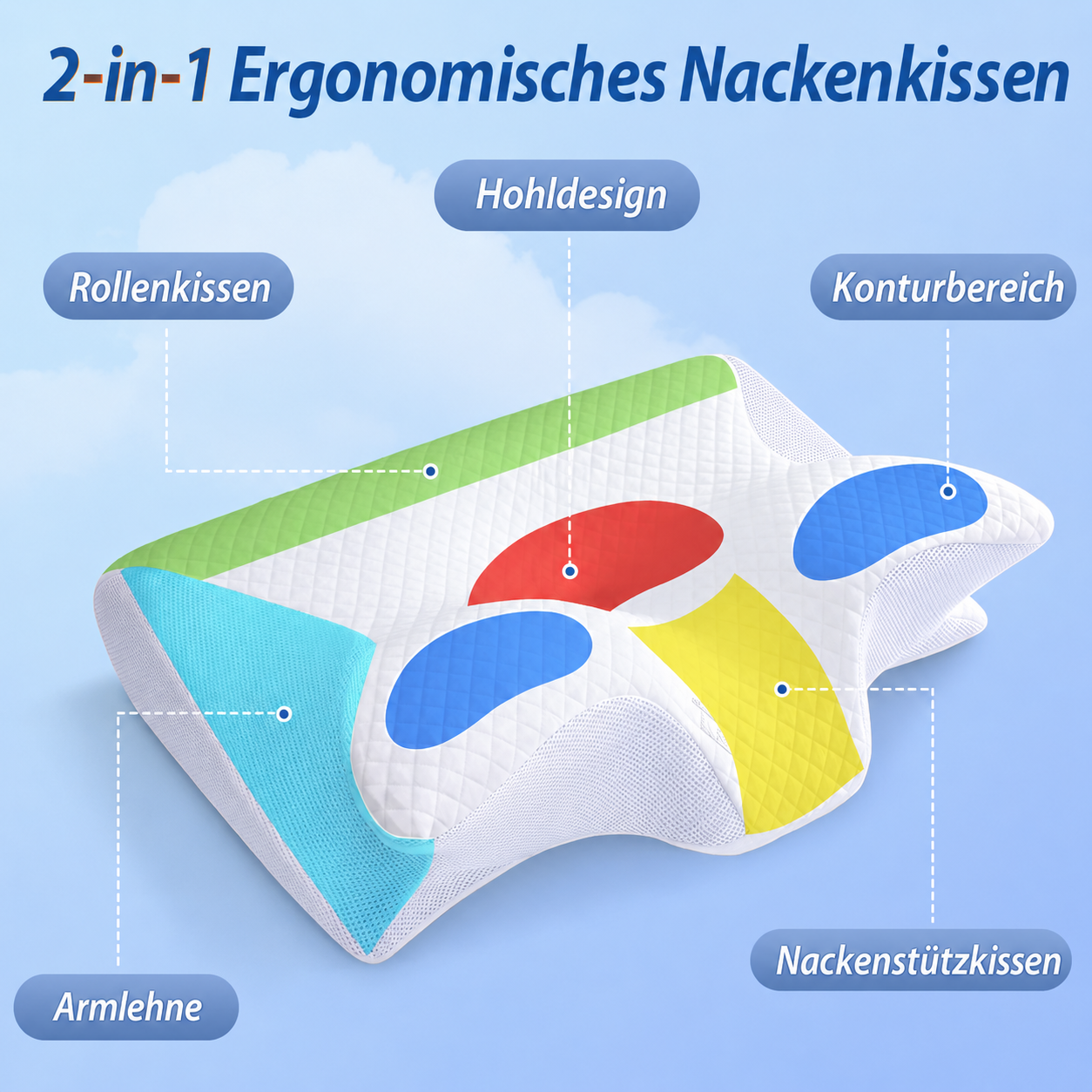 Ergonomisches Komfortkissen