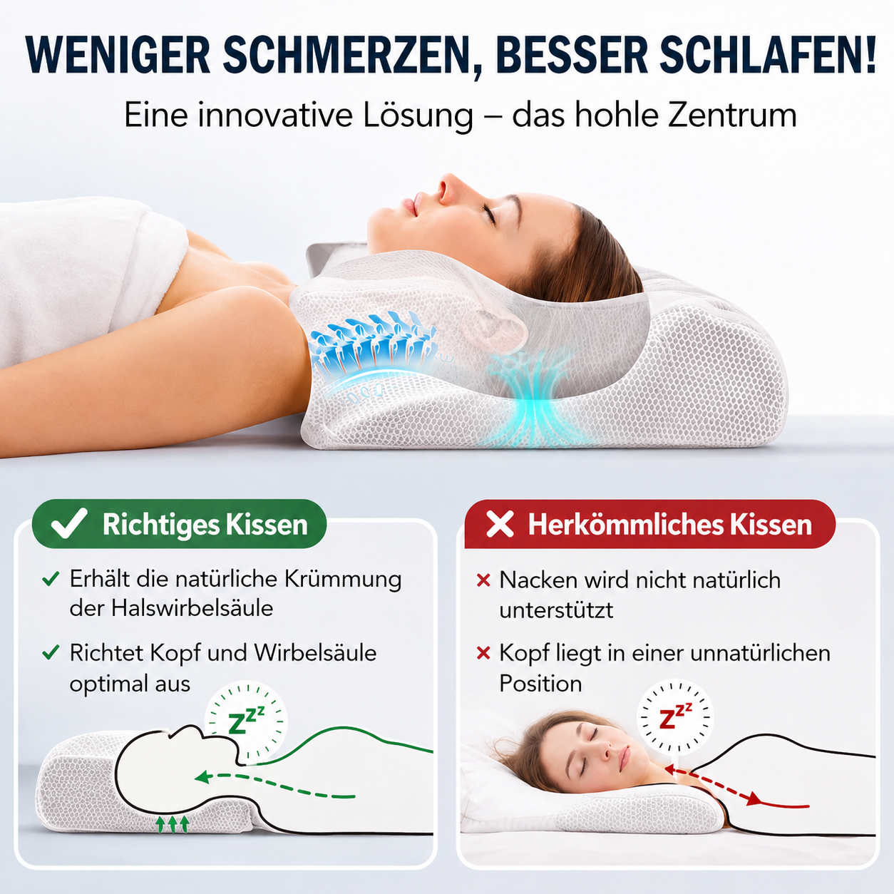 Ergonomisches Komfortkissen
